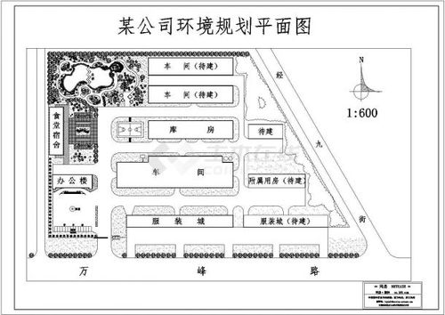 某公司环境规划平面图