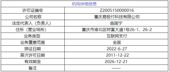 仅4000万!易极付这张互联网支付牌照打7.8折出售