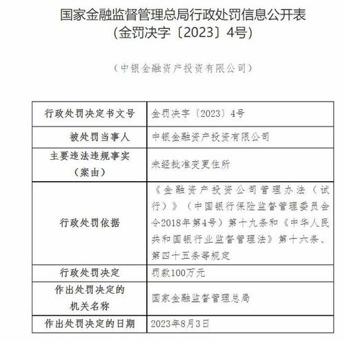 中银资产被罚100万元 未经批准变更住所